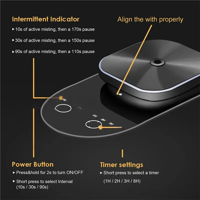 New arrival Waterless Essential Oil Diffuser.4000 Mah Large Battery, 100Ml Capacity, Suitable For Hotels, Large Rooms, Offices