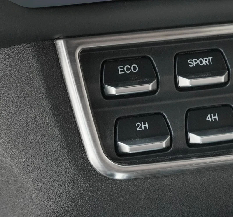 

Car Central Control Function Button Panel Suitable for BAIC 212 T01 2024-2026 Modified Auto Decoration Protection Frame