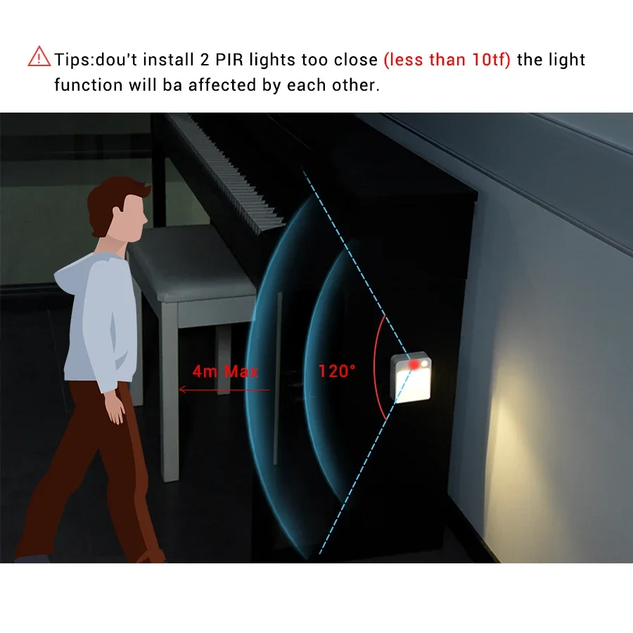 Rechargeable LED Light Smart Human Body Sensor Night Light Creative Kitchen Bedroom Decor Lamp Wardrobe Closet Stairs Lamp