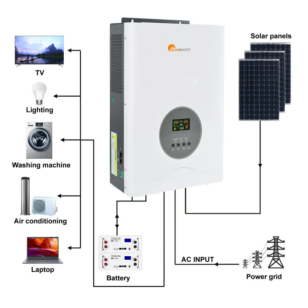 Inversor solar híbrido Sunboost tudo-em-um Inversor solar 5,5Kw 10Kw Entrada 5Kw Saída 48V 110/220V Fase dividida