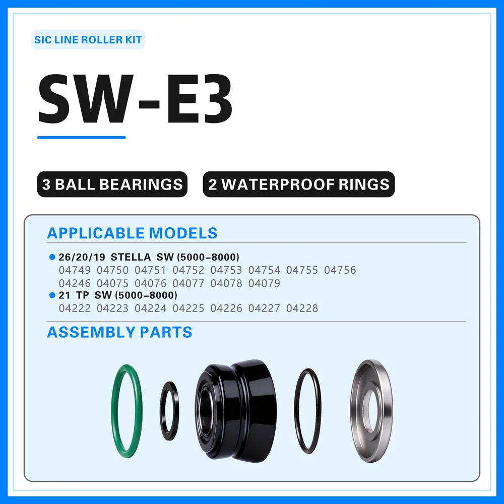 BassLegend für Shimano Sea Reel Fishing SIC Line Roller STELLA/TWIN POWER/SARAGOSA/BIOMASTER/STRADIC/SPHEROS/SOCORRO SW – Detail 9