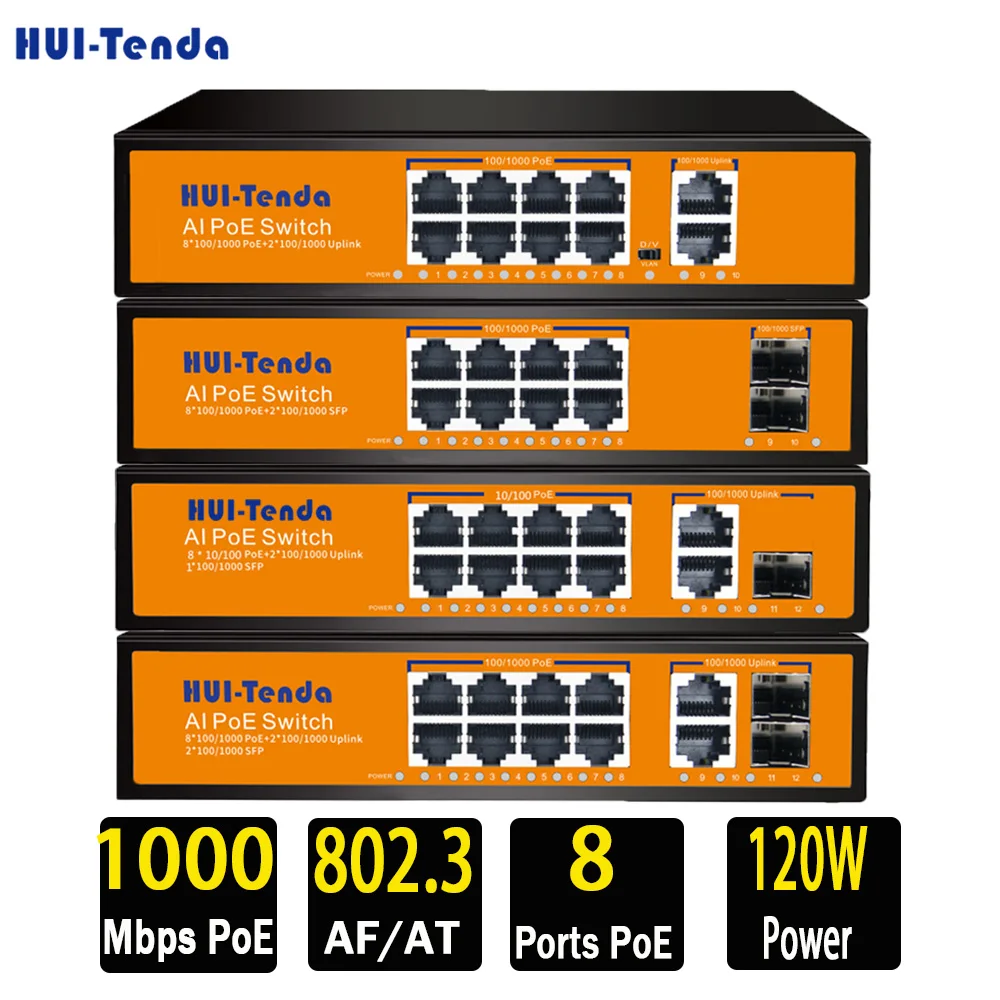 

Huitenda 8-портовый гигабитный коммутатор POE 10/100/1000 Мбит/с 120 Вт Сетевой коммутатор 1 Гбит/с Uplink SFP-порт для IP-камеры CCTV Беспроводная точка доступа