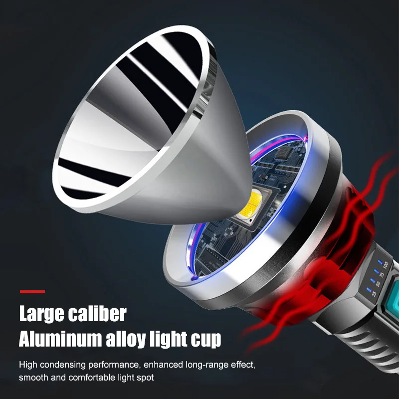 2000mAh LED Super Bright Xhp700 Lamp Core Flashlight Light USB Type-C Rechargeable Flashlights Flash Light Camping Equipment