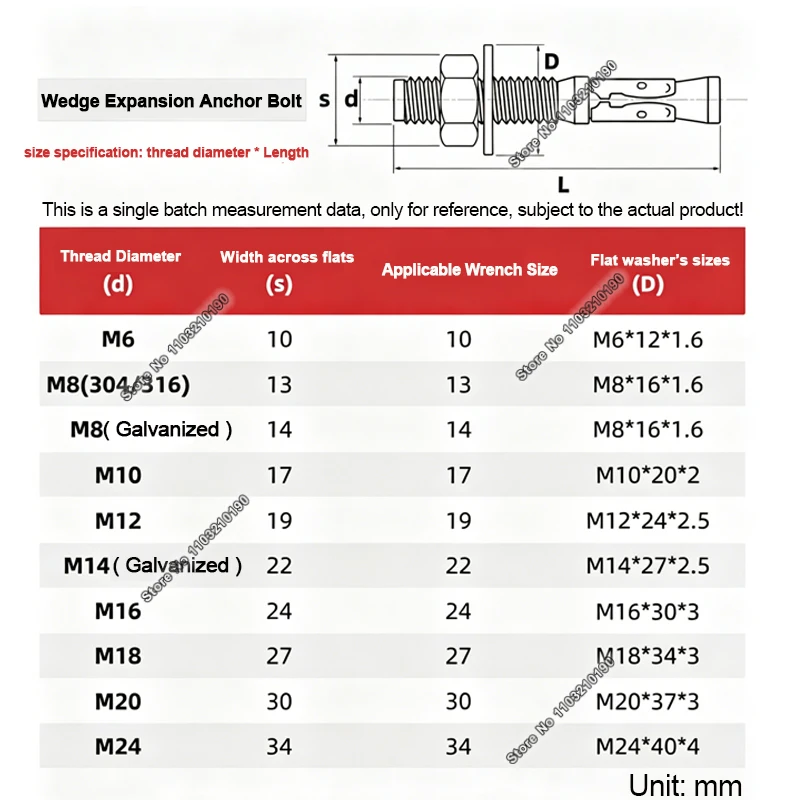 M6 M8 M10 M12 M14 M16 M18 M20 M24 Expansion Screw Wedge Anchor Through Bolt Galvanized Internal Expansion Bolts For Car Repair