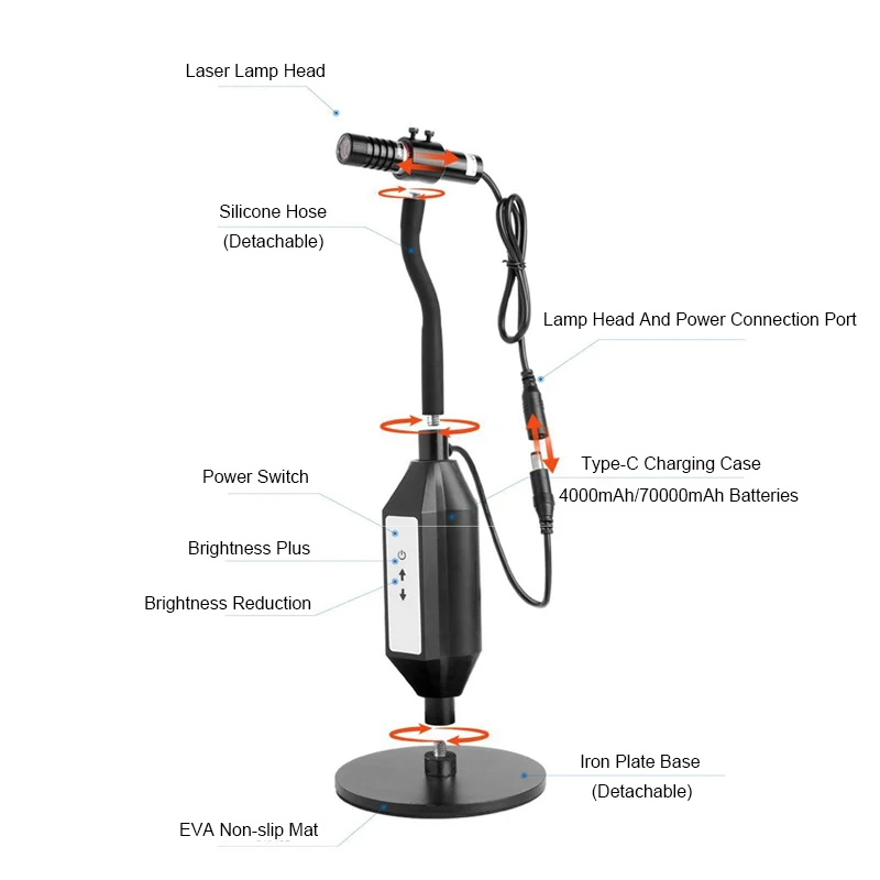 Localisateur d'alignement de module laser vert de ligne de mise au point industrielle 532nm 200mW avec 360 °   Régler le support de chargement USB