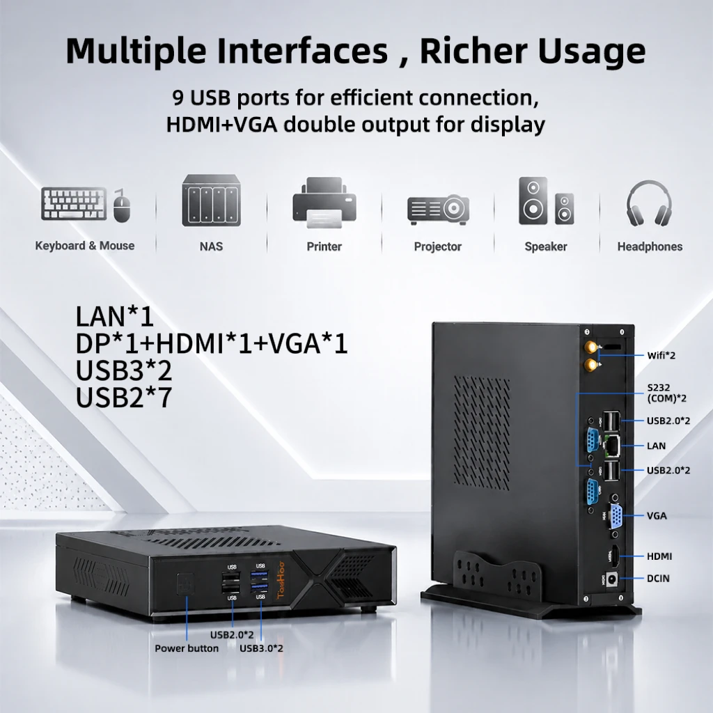 TexHoo MINI PC intel i5 7300HQ memoria ram DDR3 8G/16GB SSD 256G/512G WIFI5 Windows10 Desktop Computer 3 Display Output 4K@60Hz