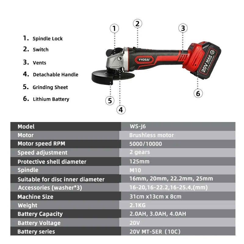 VVOSAI Cordless Electric Brushless Angle Grinder 20V Lithium-Ion Grinding Machine Electric Grinder Polishing Cutting Power Tools