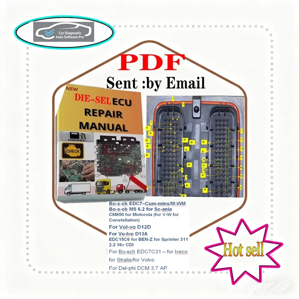 ECU Repair Manual English E-Book PDF Car Diagnostic Teaching EPROM Testing Programming Tools for Automotive Repair