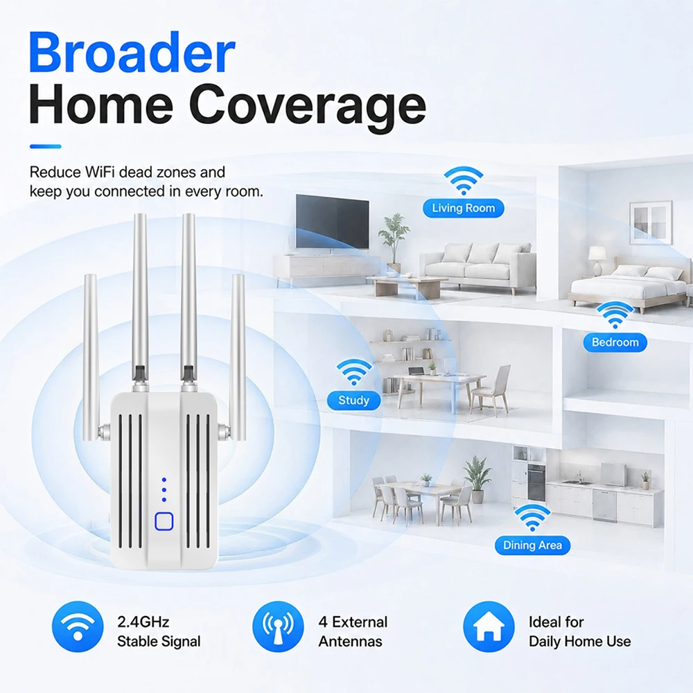 Picture 6: 2.4GHz WiFi Repeater 300Mbps Wireless Wi-Fi Extender 802.11N/B/G Long Range Signal Booster 2.4G Repeater GSM Network