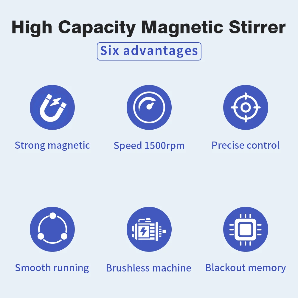 10L High Volume Magnetic Stirrer MS10 Lab Plate with Stir Bars 100-1500 RPM Adjustbable Magnetic Mixer for Scientific Research