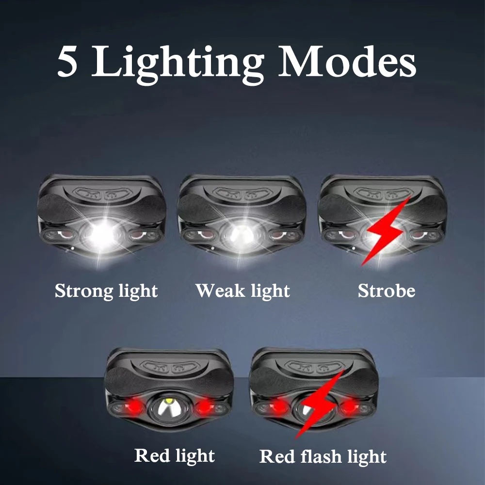 Mini LED Headlamp Motion Sensor USB Headlight USB Rechargeable Waterproof Head Torch 5 Modes Head Lamp for Fishing Camping