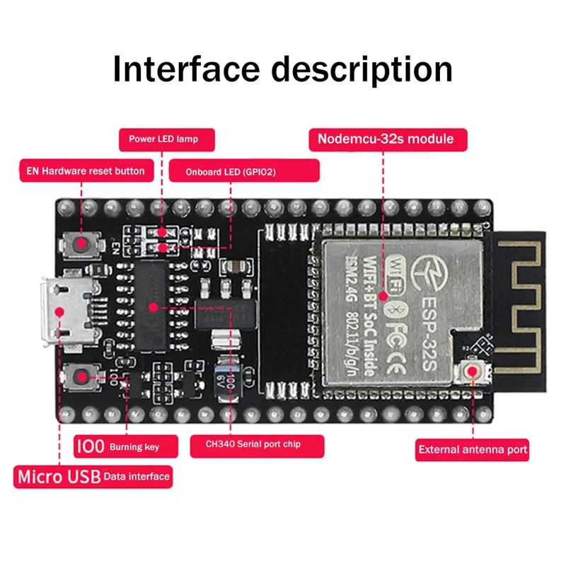 NodeMCU-32S IoT Development Board ESP-32S Wifi Development Board WIFI+Bluetooth Main Board Serial Port Module