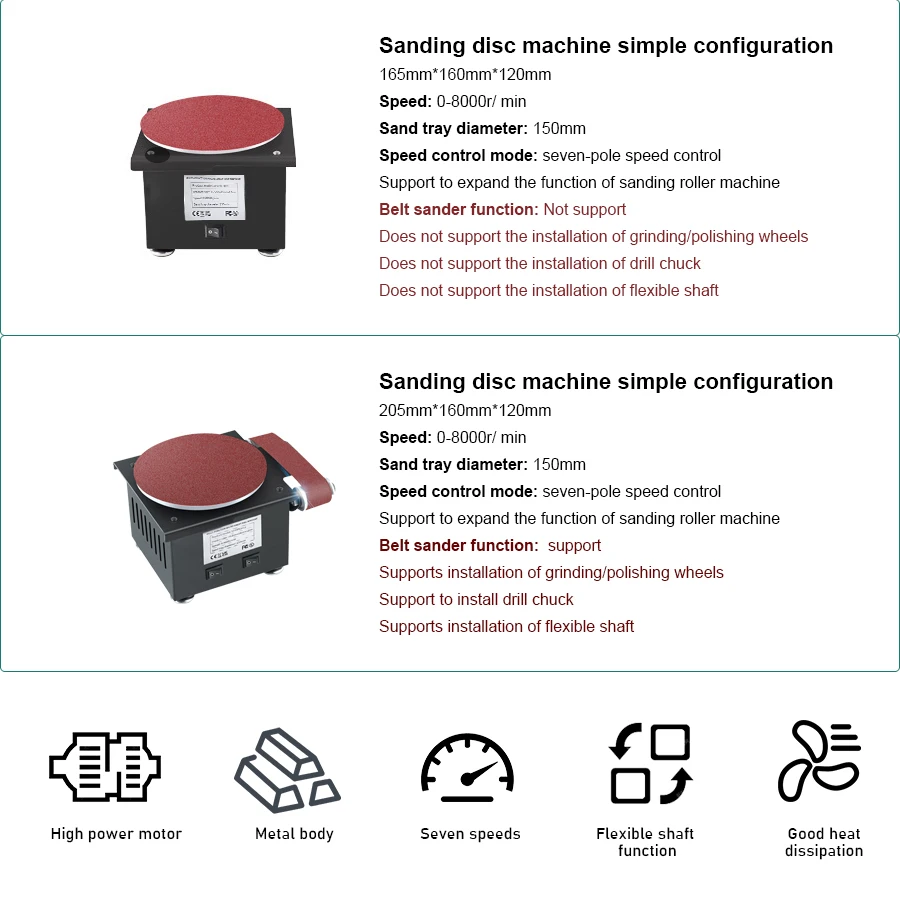 Thumbnail 2 - #31 Best Belt Sander Machines to Buy In 2026