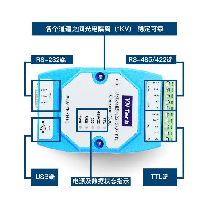 YN4561I Serial Port Module USB/485/422/232/TTL Interchange Communication Isolation Six-in-one Industrial Grade