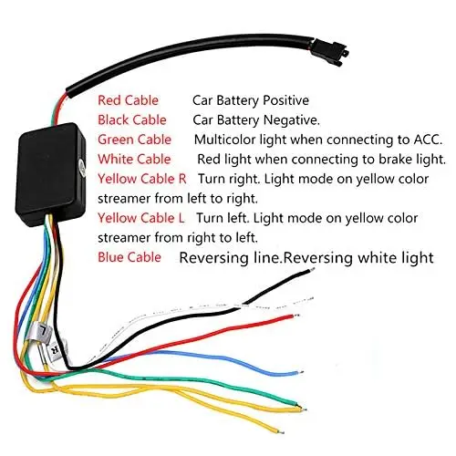 Flow Type Flowing LED Strip Light Car Trunk Drl Side Rear Light White Reversing Red Brake Blue Daytime Lamp Yellow Turn Signal