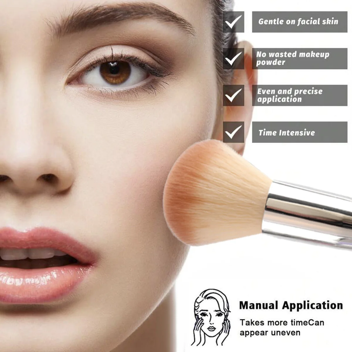 Travel Essential 30PC Makeup Tools - Brushes, Sponges , Storage Bag