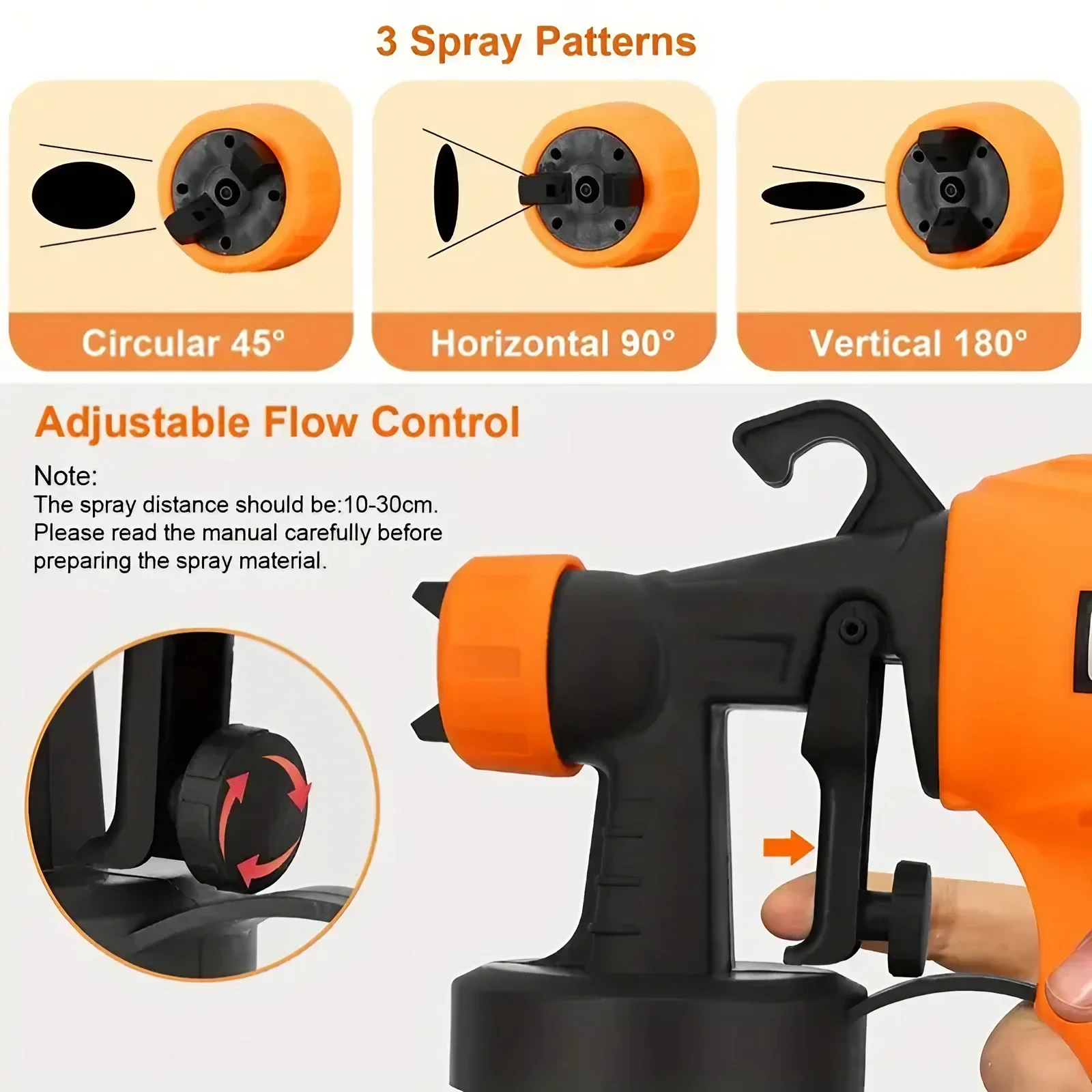 550W Spray Gun 950ml Detachable Canister Paint Sprayer with 3 Spray Patterns Easy to Clean Ideal for Home and Outdoor Painting