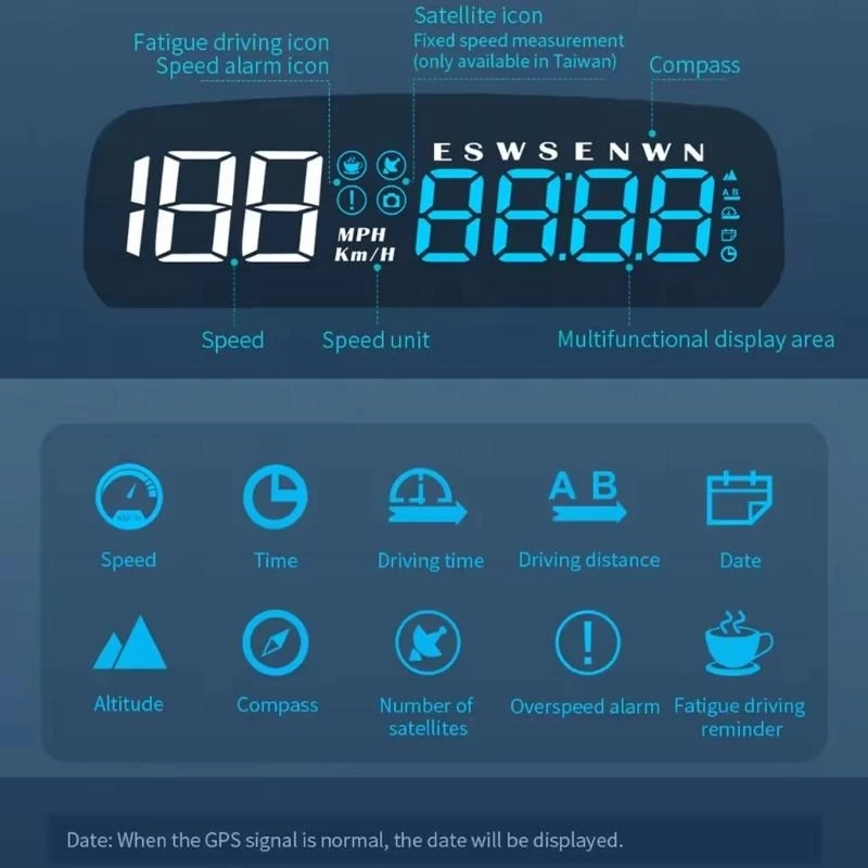

A2BF Advanced Car OBD2 Heads Up Display Data Projection for Enhanced Driving Safety