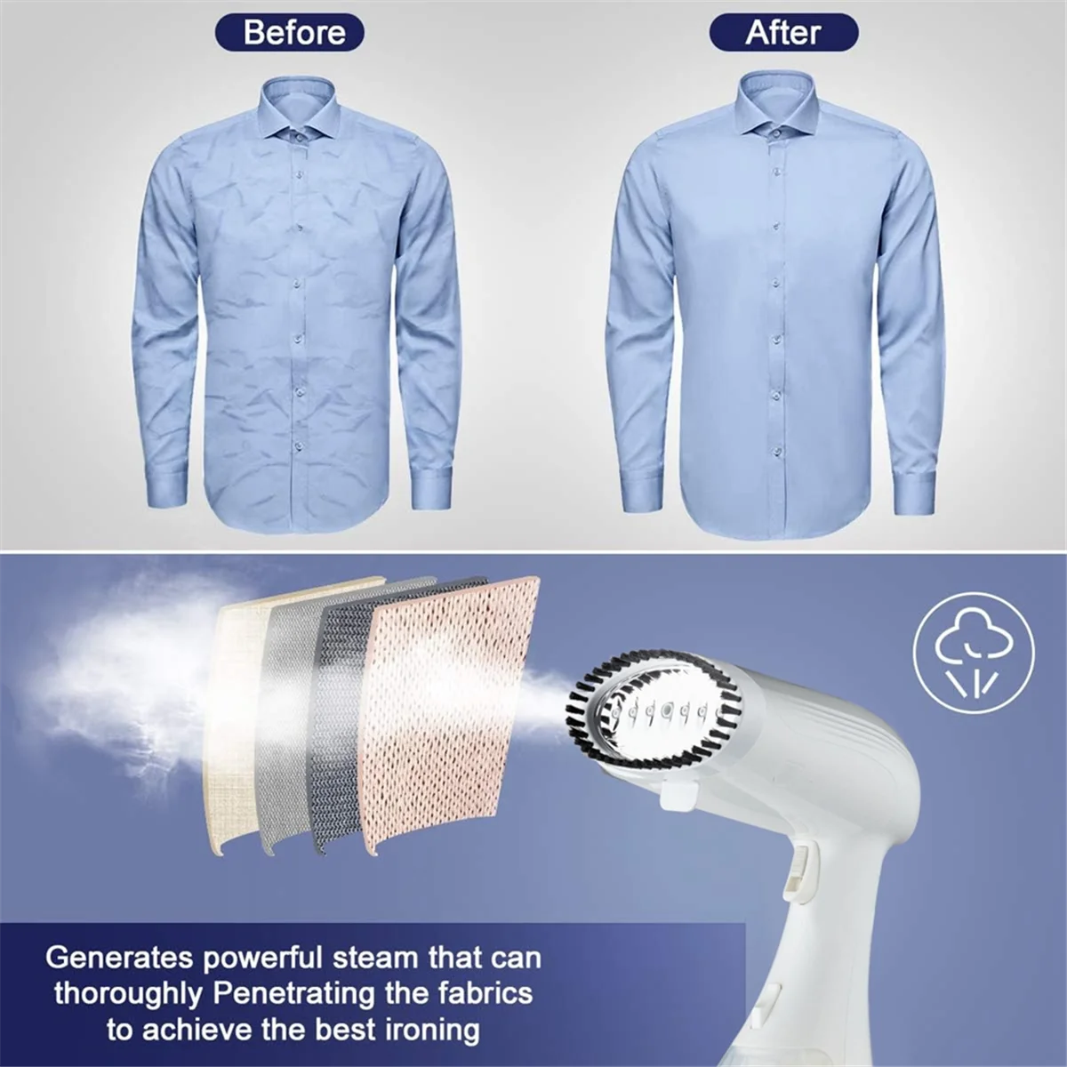 

Iron Hand- Steamer for Clothes Portable Clothes Steamer with 300Ml Tank Steamer for Home Fabric Steam Iron EU Plug