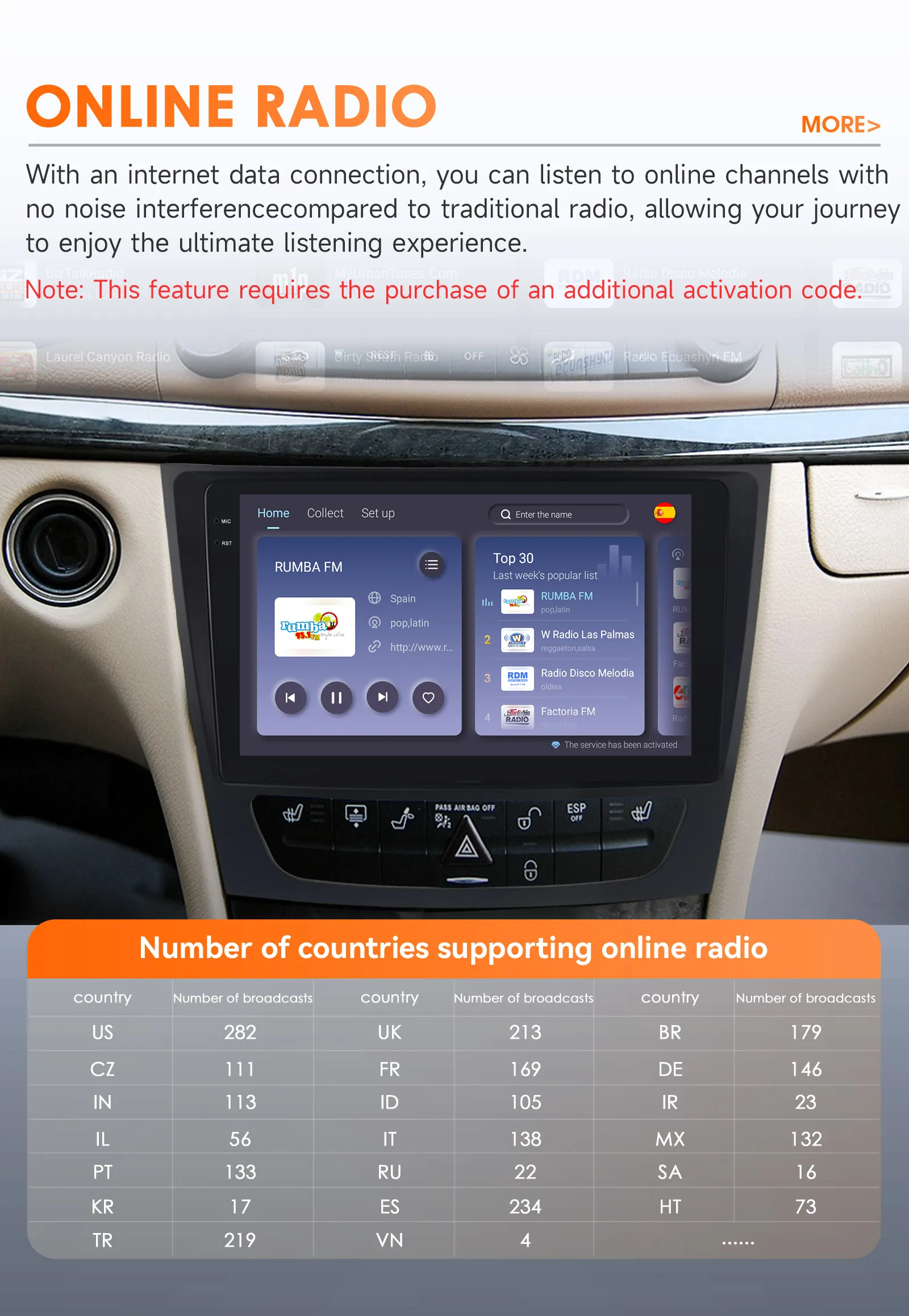 Hizpo Carplay 4G AI Systeme Android Auto Radio Für Benz W211 W463 W219 W209 2004-2011 multimedia Video Player GPS 2din Autoradio – Detail 30