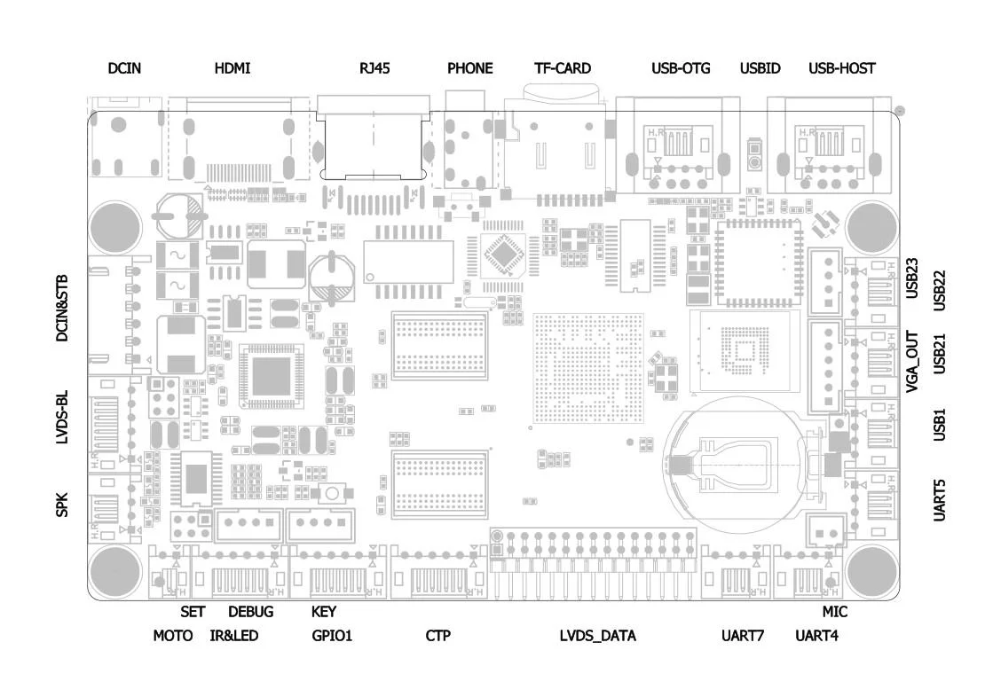 ZC-40A 안드로이드 7.1 1080p 출력 컨트롤러 보드, USB, LVDS, H, DMI 인터페이스, A40I Cortex-A7, 1G 램, 16G 롬, 30 핀