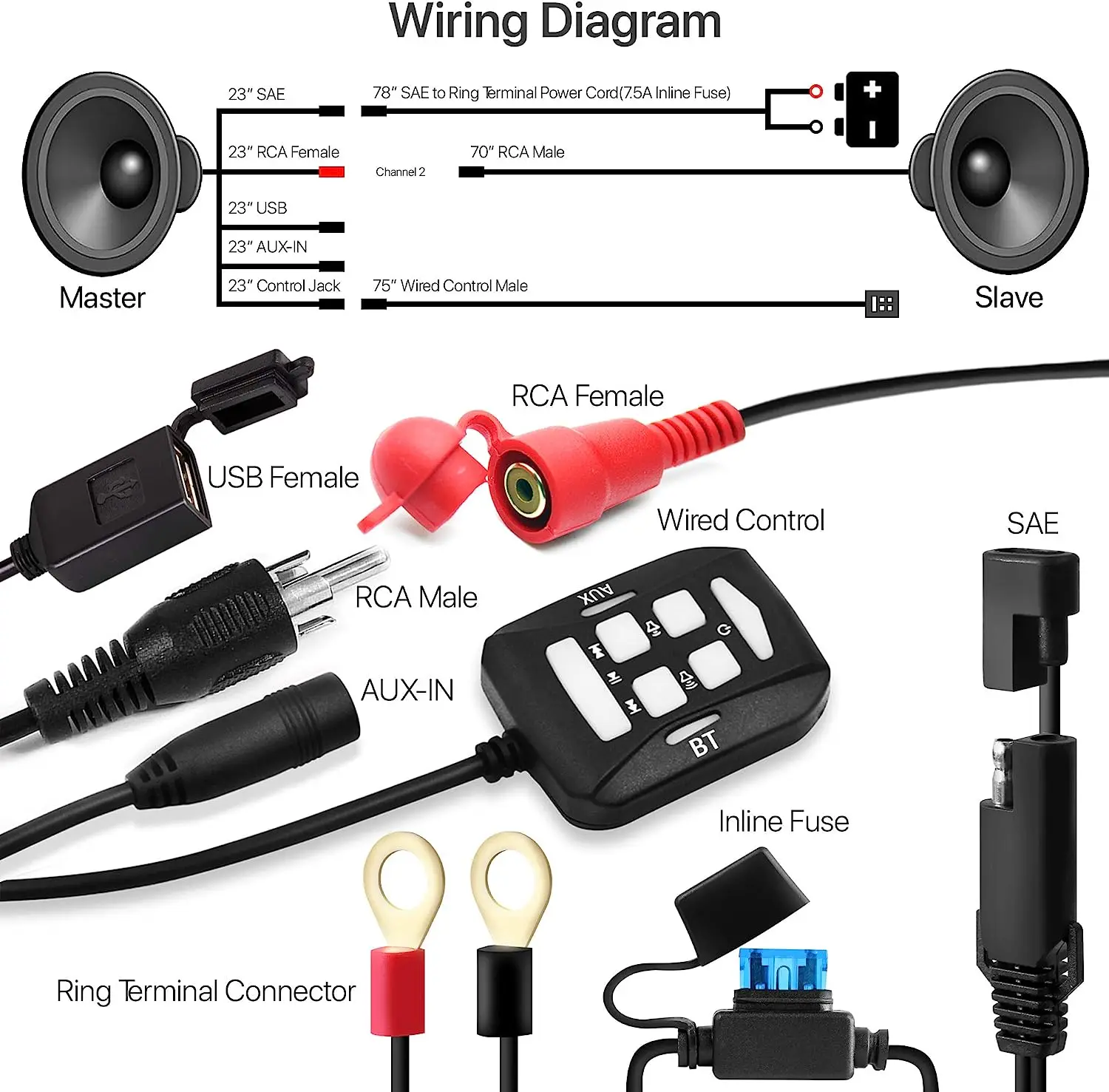 3 All-in-One Built-in Amplifier 4\