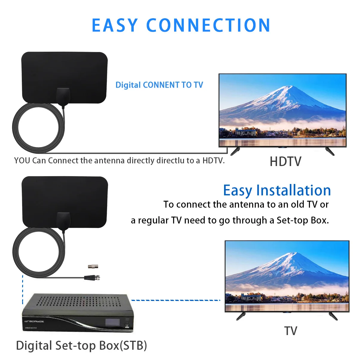 Cross-border European and American indoor digital TV ground wave antenna mini HDTV antenna DVB-T