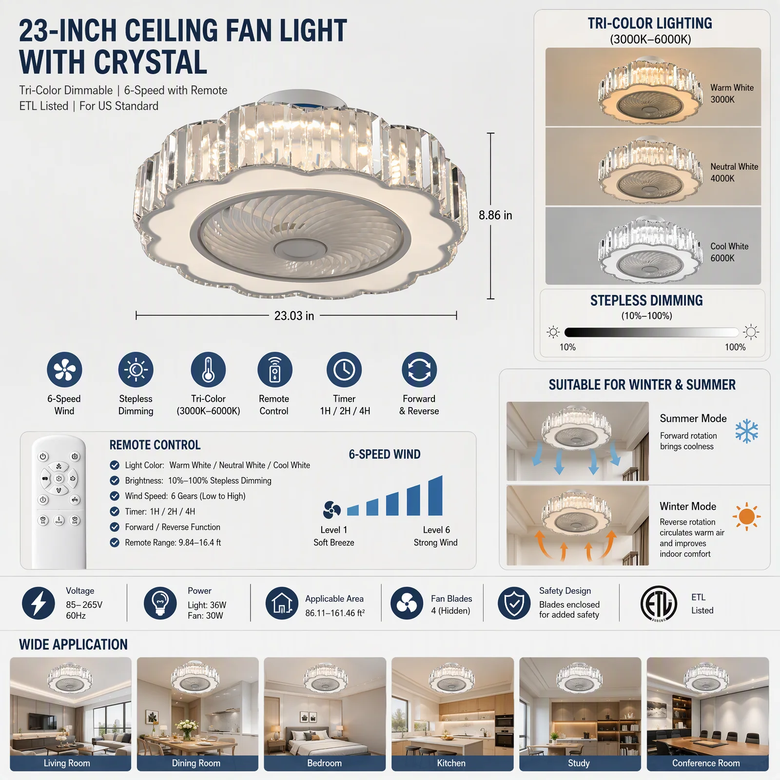 23'' Ceiling Fan Light with Remote Control, 6-Speed Adjustable LED Ceiling Fan, 3-Color Dimmable, Reversible Motor, Quiet 35dB for Bedroom Living Room Kitchen Dining Room