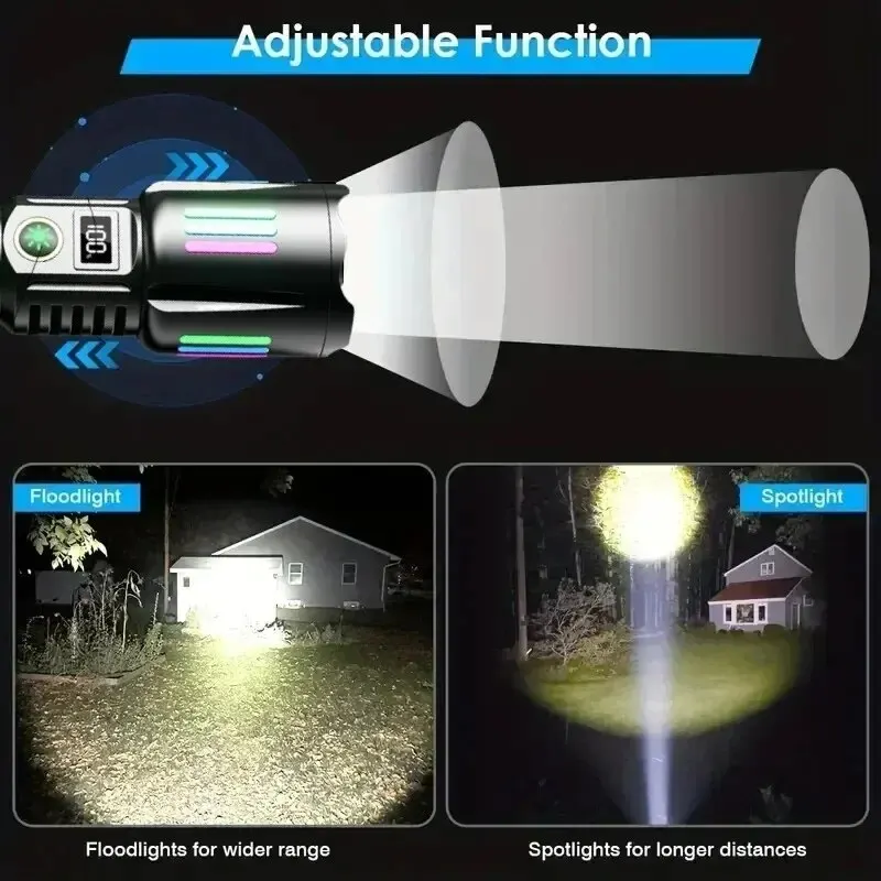 High Power White Laser Flashlight with Luminous Strips TYPE-C Rechargeable Zoomable Camping Lamp With Battery Indicator