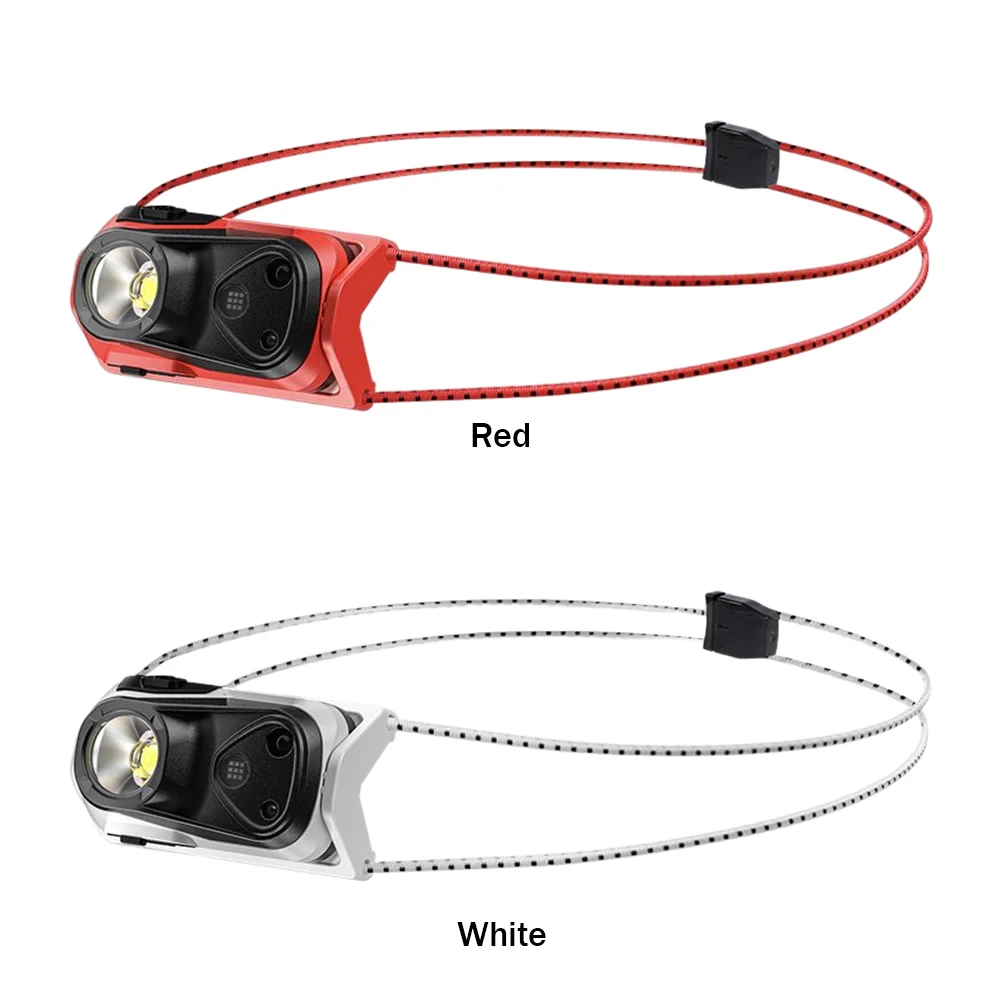 

Portable Head Lamp Flashlight Intelligent Waving Sensor Head-mounted Flashlight High Brightness 4 Modes for Outdoor Emergency