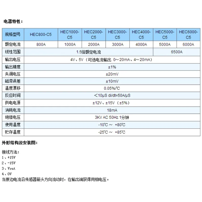 CE-IZ04-54C sensor, perforated input, high current detection, anti-interference