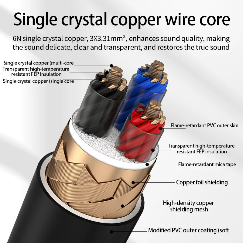 Xangsane 3300 power cable The power cord  6N single crystal copper and is suitable for power amplifiers, CD players, decoders