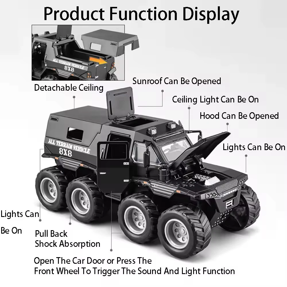 1:32 Veroveraar SUV Mini Speelgoedauto Simulatie Legering Off-Road 8-wielige auto Traagheidsmodel Geluid Lichtgewicht Verjaardagscadeau voor kinderen