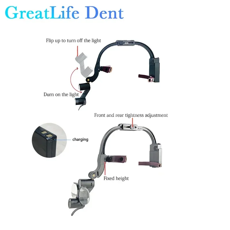 GreatLife Dent Dental Loupes 2.5/3.5X Dental Magnification Binocular Magnifier For Dentistry Medical Operation HeadLamp Light