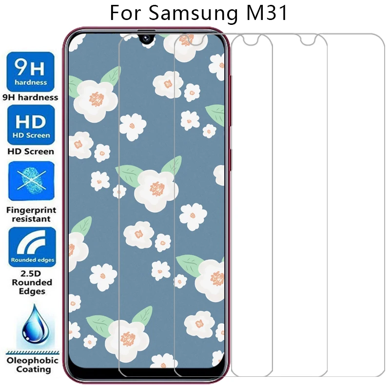 Screen Protector Fo…