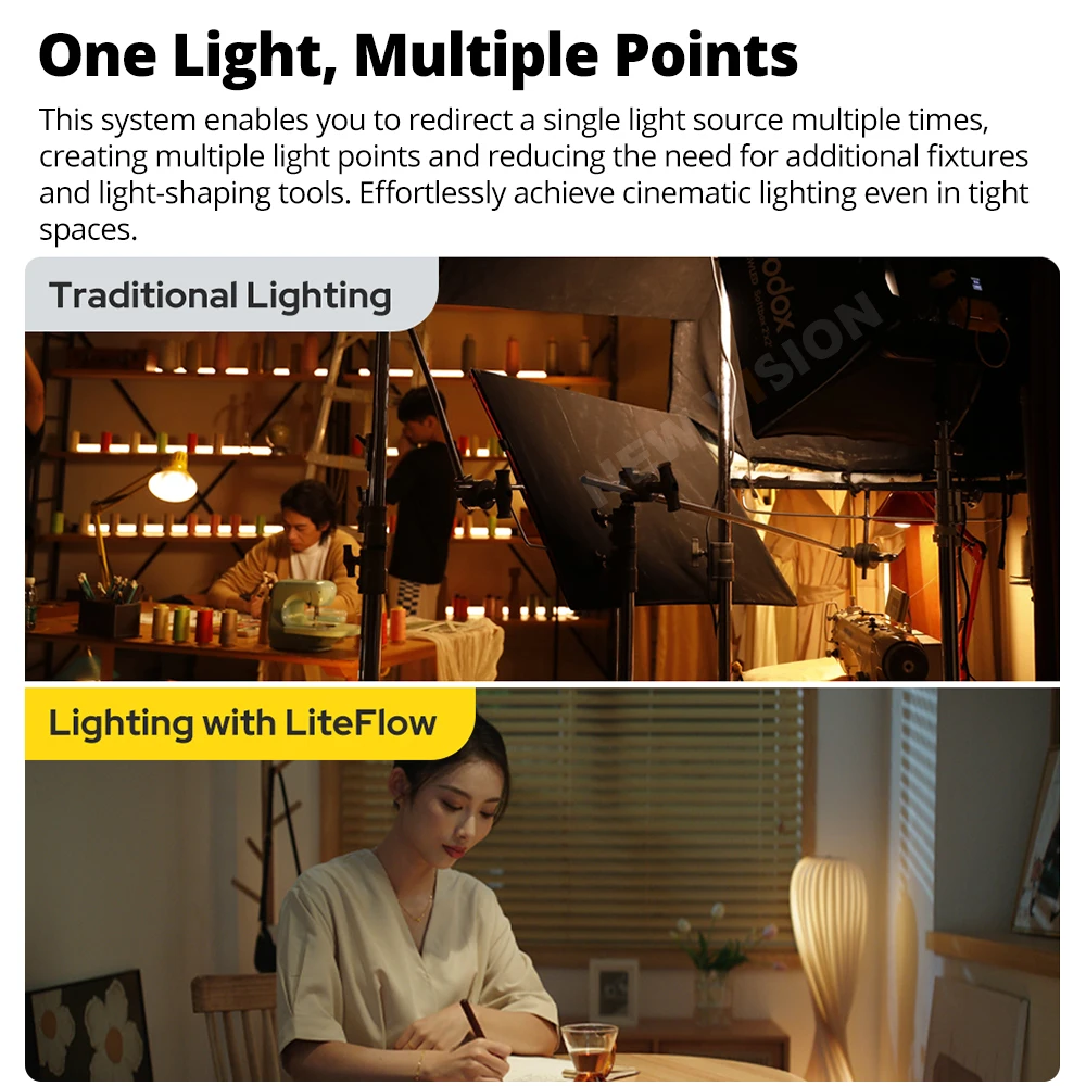 GODOX LiteFlow 7/15/25/50/100 إضاءة سينمائية بأحجام مختلفة عاكس تركيب جهد ملحقات التصوير عاكس الشمس