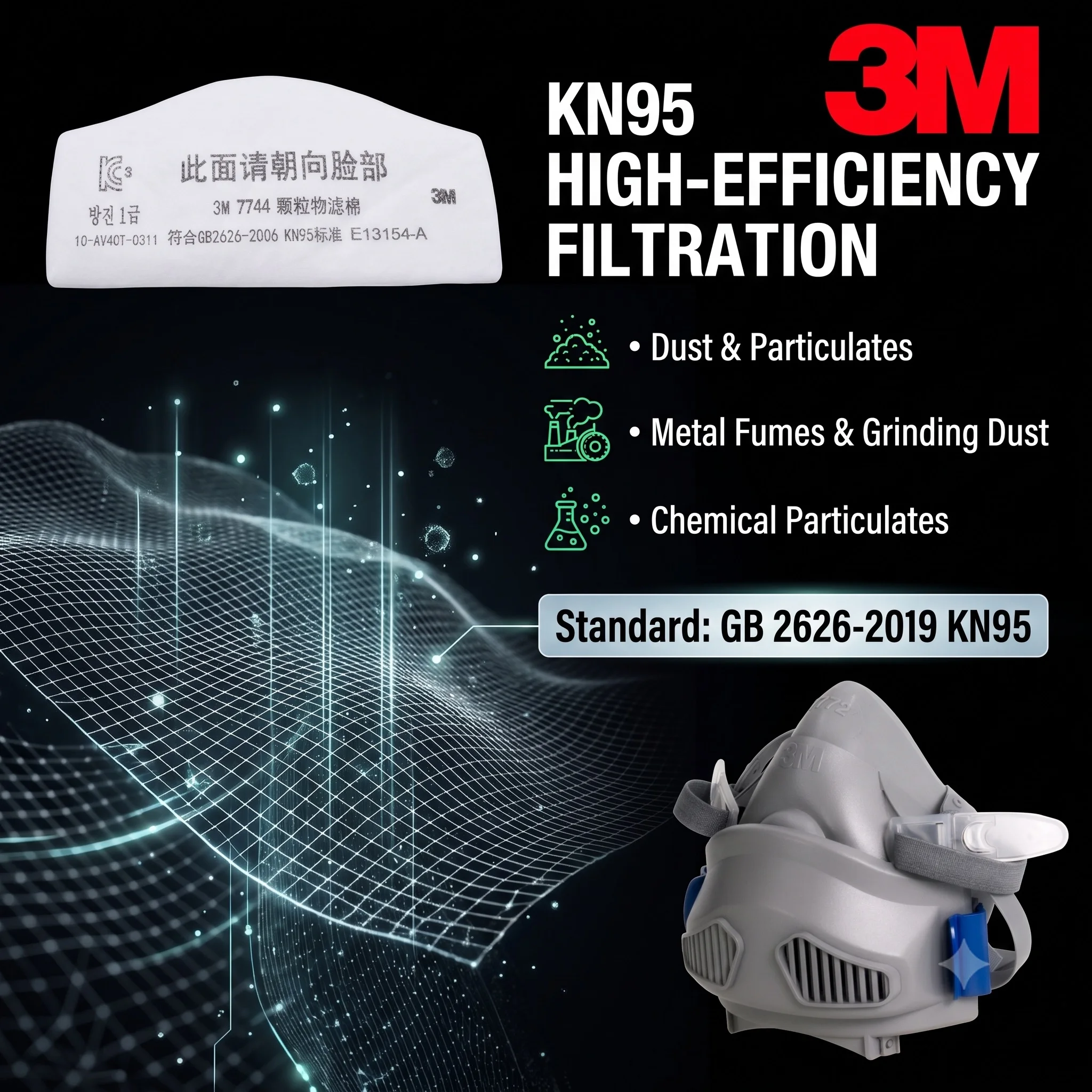 3M 7744 KN95 Filter Cotton Par - Kn95 Respirator Mask recension och pris