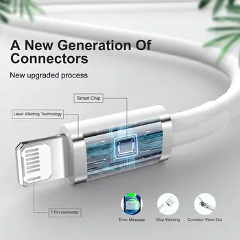 適用於 iPhone 14/13/12/11 Pro Max/XS/iPad 的 40W USB-C 快充數據線手機配件充電器套裝 10 最佳銷售 iPad充電器 - №5