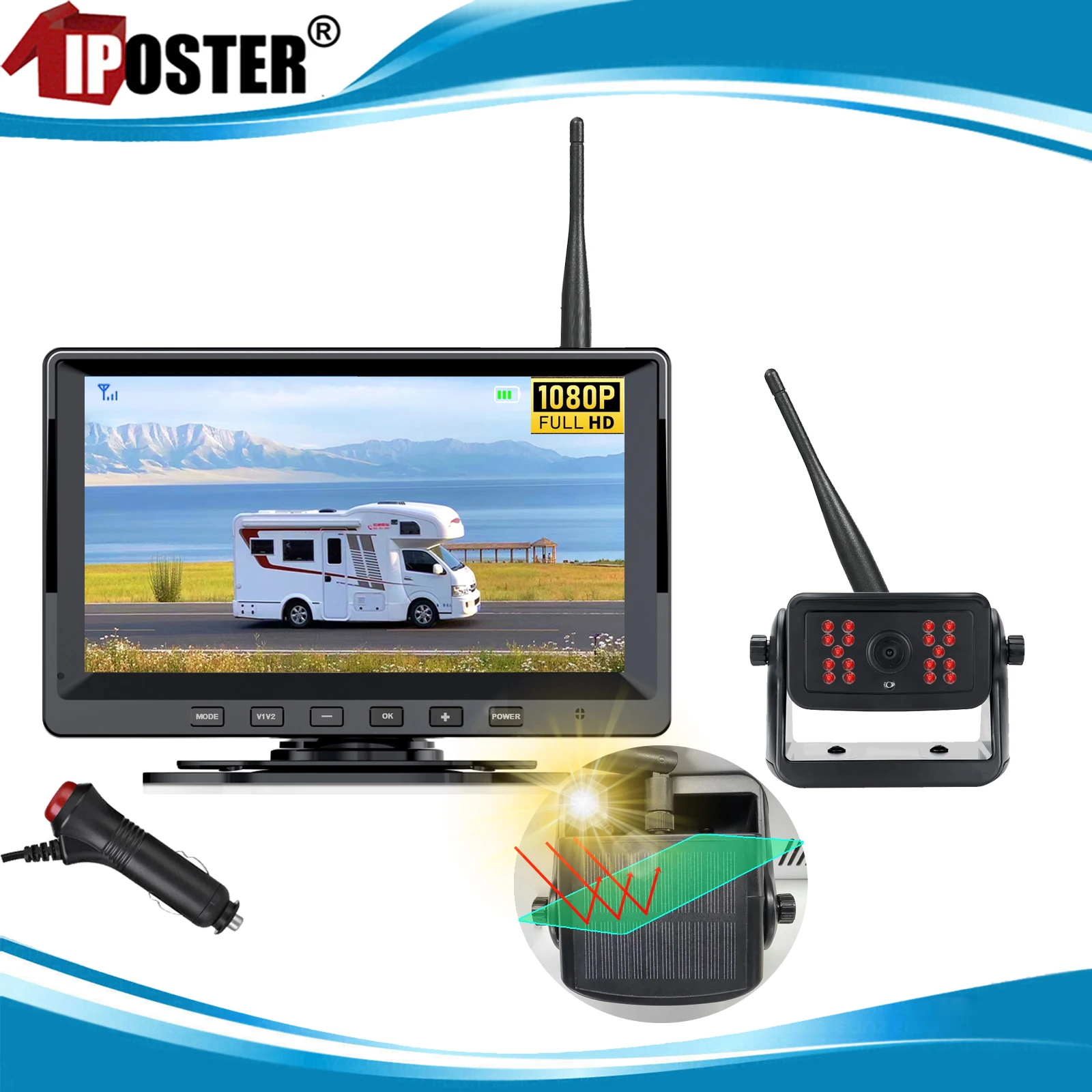 iPoster Digital Wireless 7