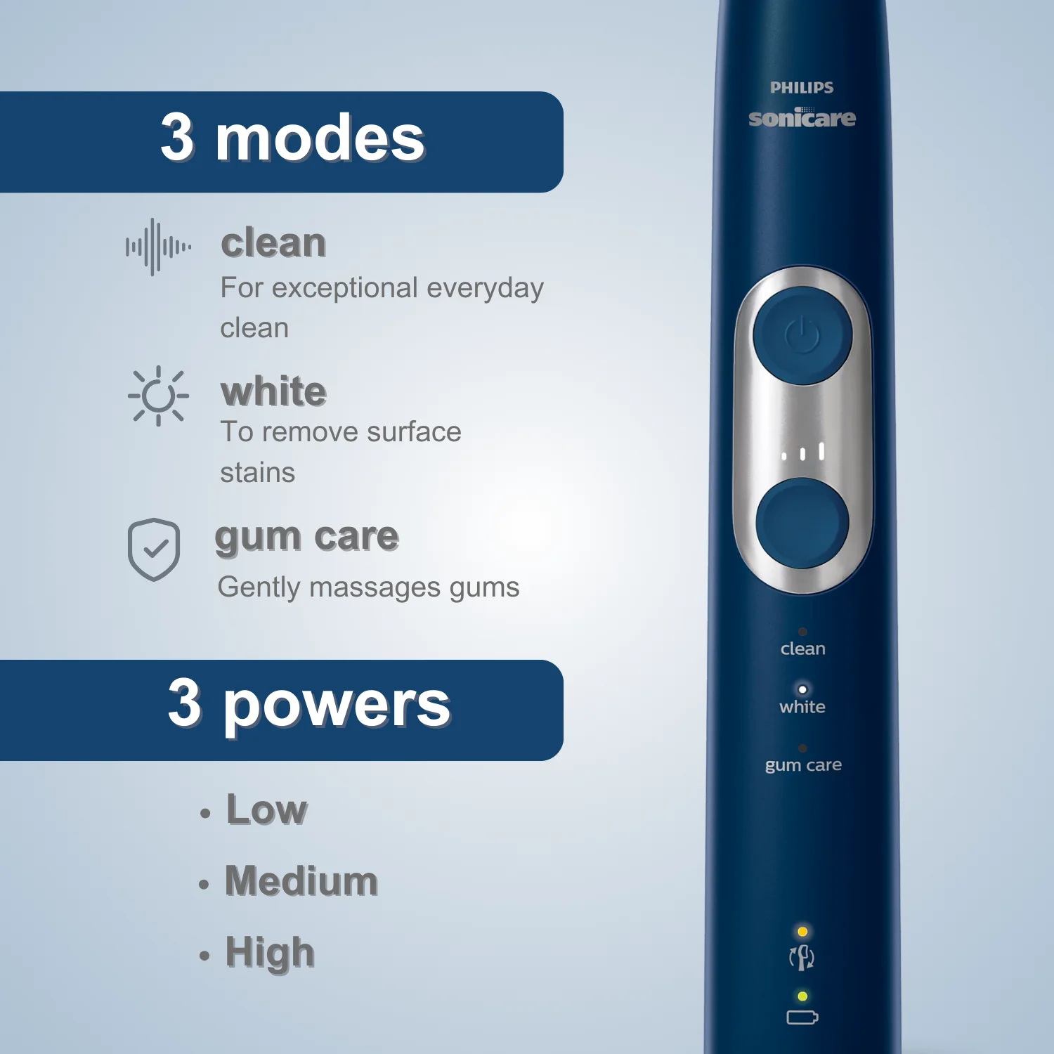 Philips Cepillo de Dientes Eléctrico Sonicare Serie 3 HX6871, Sin Caja Original