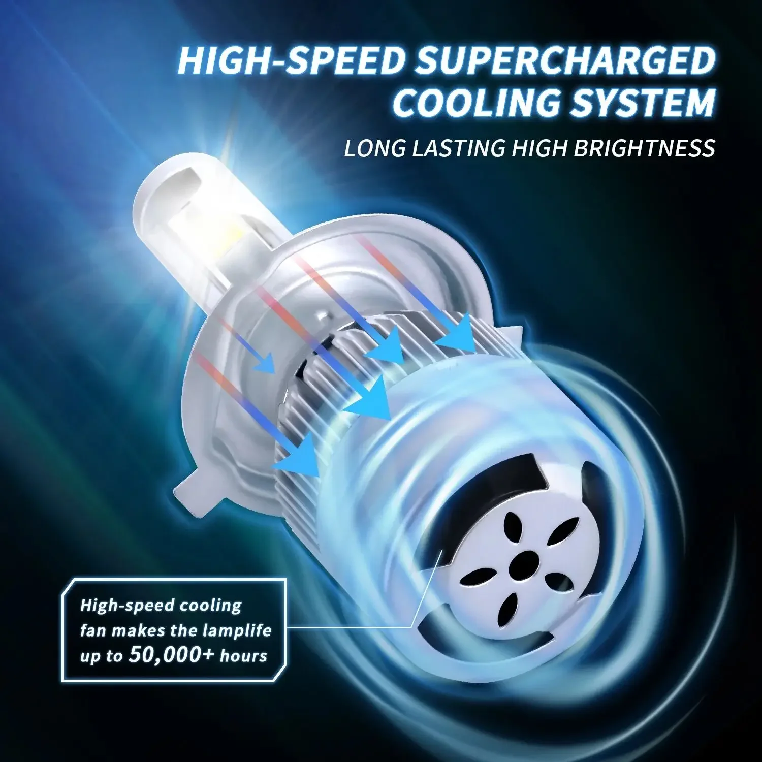 XTG C6 2pcs LED Car Headlights 6000K 8000K H1 H8 H9 H11 Automobiles Headlamp 12V H7 H4 Auto Bulbs Driving Light