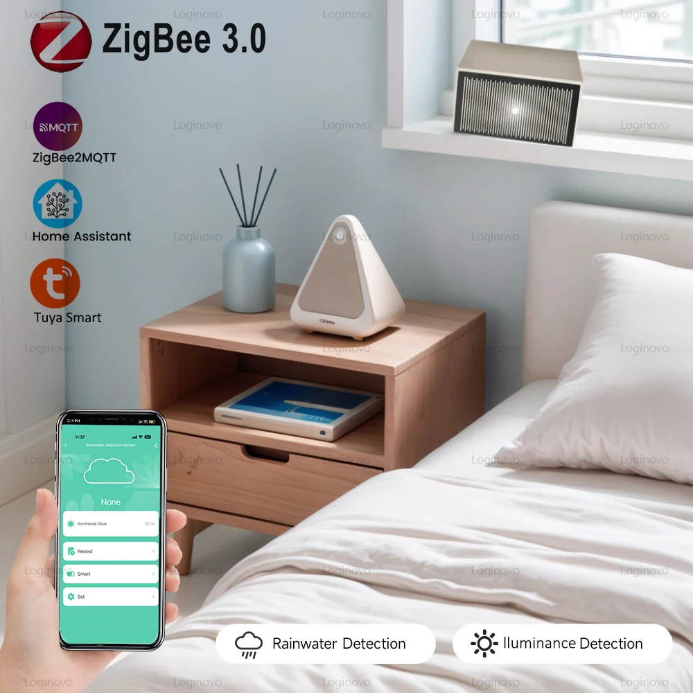 

Датчик дождя Zigbee, детектор освещенности, обнаружение капель дождя с питанием от батареи для домашнего помощника, Smart Life Tuya, требуется концентратор