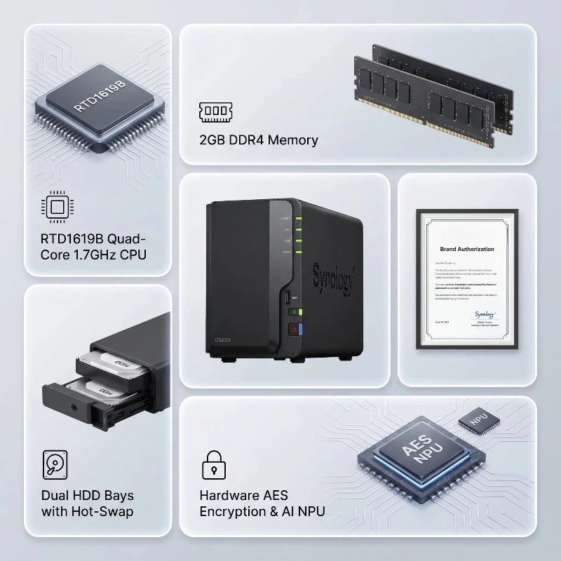 High Performance Synologys DiskStation DS223 2 Bay Desktop NAS 2GB RAM Small Business Office File Sharing Storage Server NAS