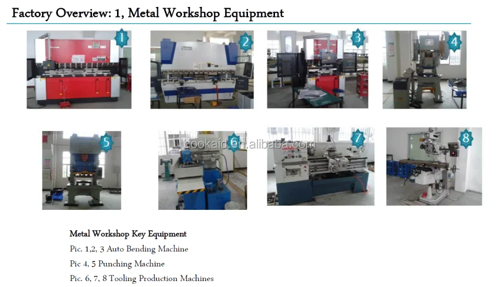 900 mm eilandafzuigkap