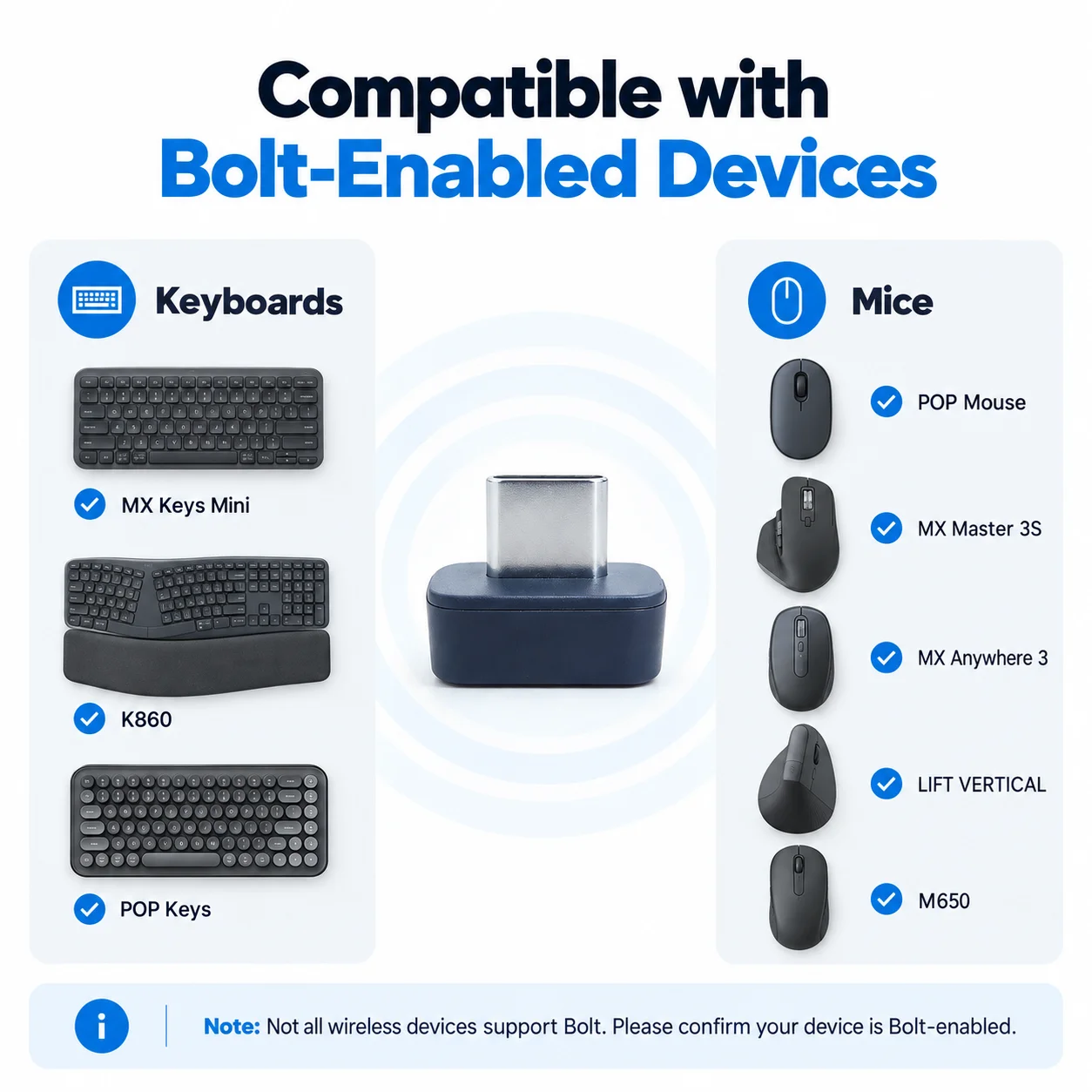 Logitech MX Master 3S, MX Anyw - Mini Wireless Mouse incelemesi ve fiyatı