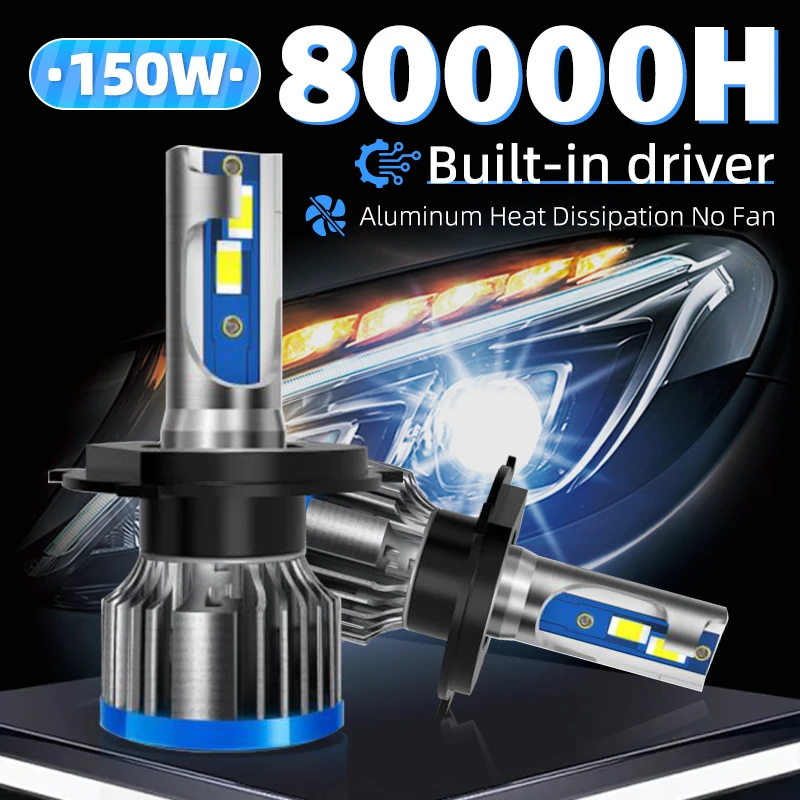 

20000LM Canbus LED Headlight Bulbs 150W High Power H4 Auto Lamps 12V Car Front Headlamps 6000K White