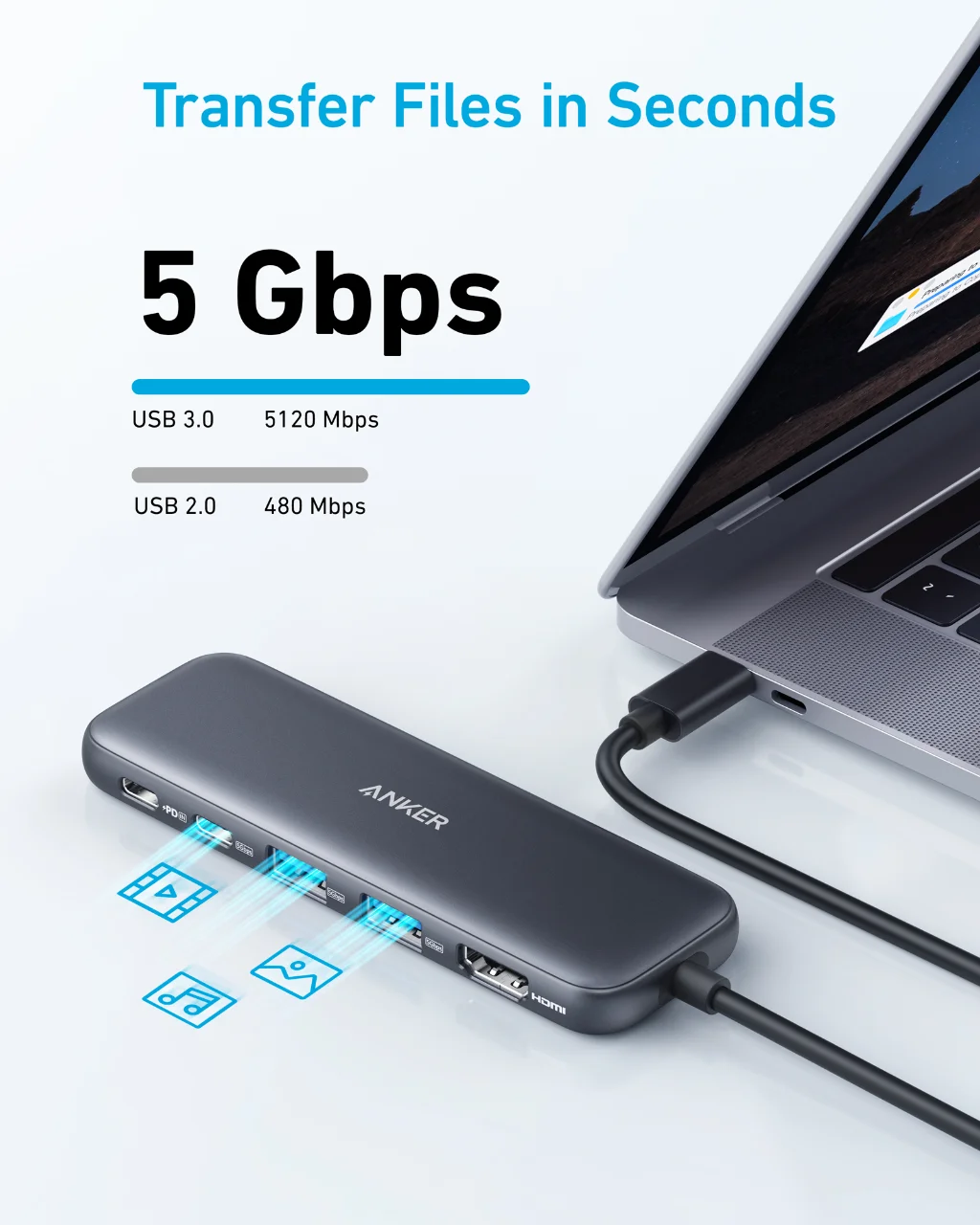 Док-станция Anker 332 USB-C Hub 5 в 1, USB c, внешняя графическая карта для ноутбуков, 5 гигабайтов в секунду