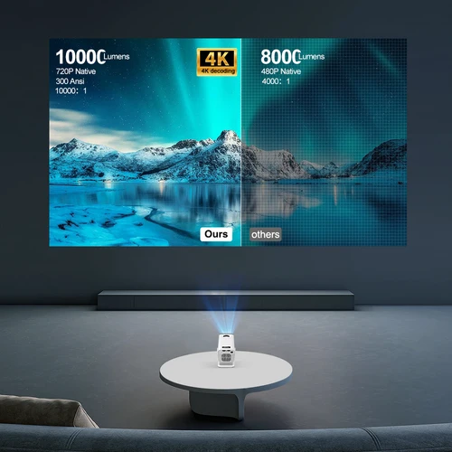 Imagen 2 del producto ThundeaL PG310 4K Proyector Android 300 ANSI WiFi6 BT5.4 Mini portátil de corto alcance para cine en casa película al aire libre PK HY320 Mini