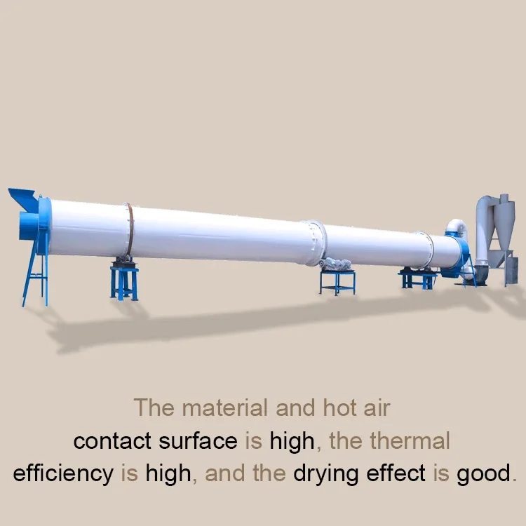 Bolida&Rotex YGHG 2.5*24*1 efficient hot dryer drying machine  for coal sliming grain dryer