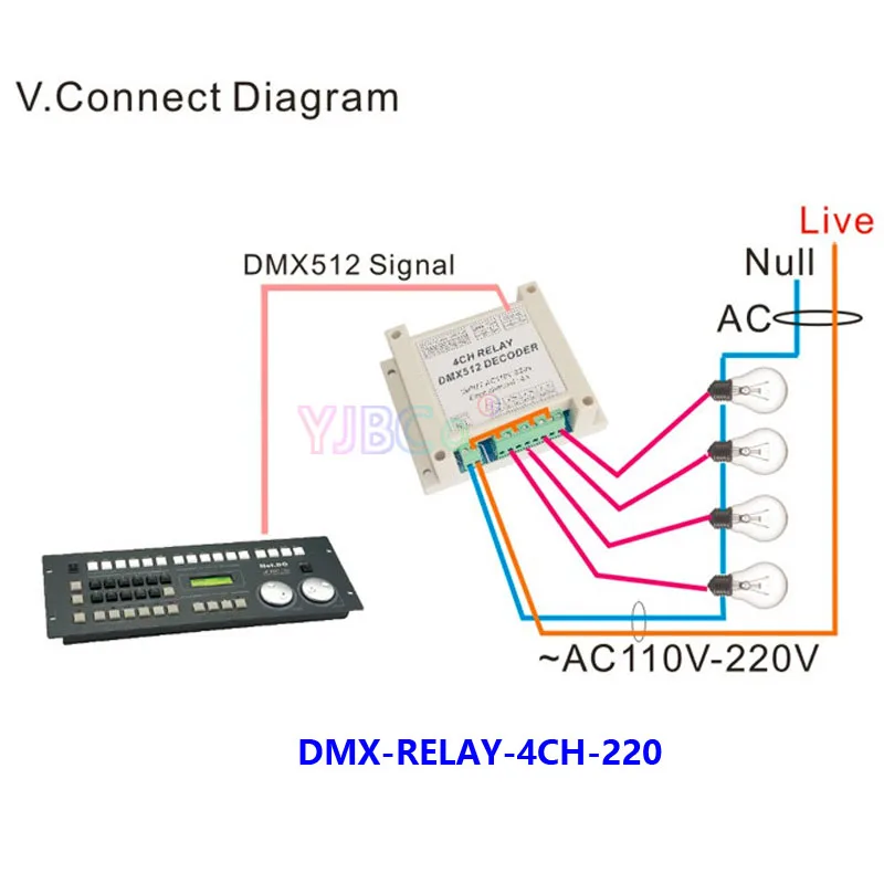 3CH/4CH RELAY DMX512 Decoder DMX-RELAY-3CH/4CH-220 Controller 50/60HZ DMX Relay Switch For RGB Led Strp/Light Lamp AC110-220V